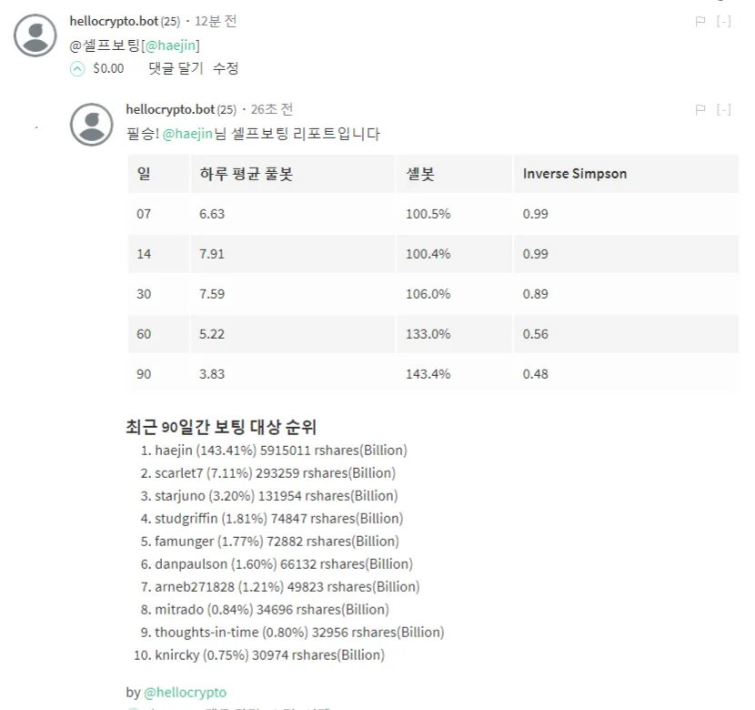 [팁] 다른 유저 확인할 때, '@셀프보팅[유저이름]' 명령어를 사용해보세요!