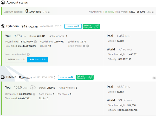 [20180318] 마이닝 풀/Mining Pool 및 클라우드 마이닝/Cloud Mining 마이너게이트/Minergate 수익/Income 보고서/Report