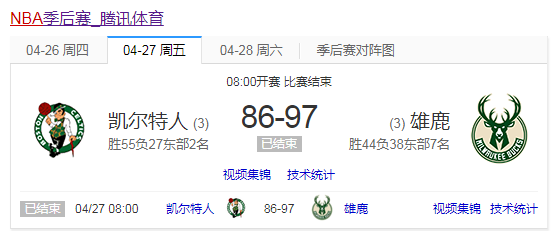 季后赛开讲了第三期|NBA