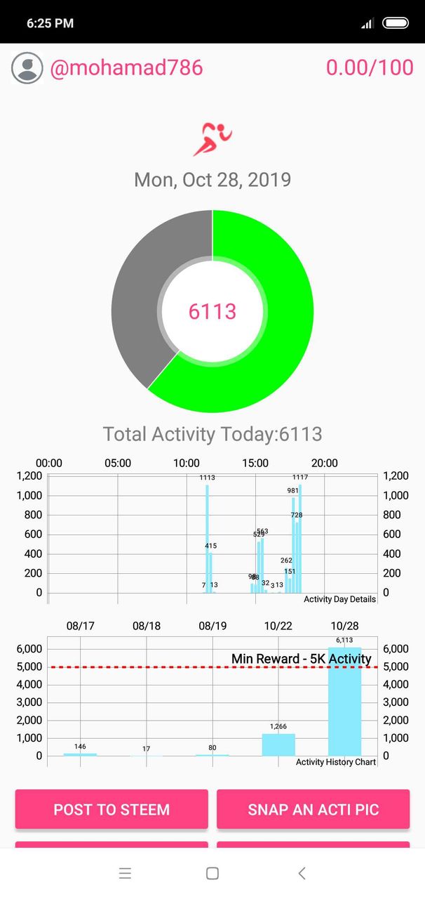 My Actifit Report Card: October 28 2019