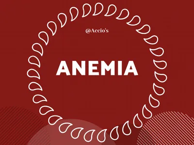 Whats Anemia? Is it serious? Let me give you an idea...