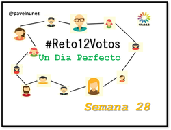 Un día perfecto - Mi día perfecto