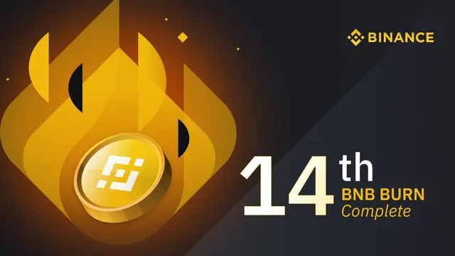 14th BNB Burn News and Crypto Market Insights