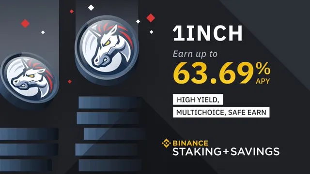 [Binance] 1INCH bullish turnaround driven by Binance