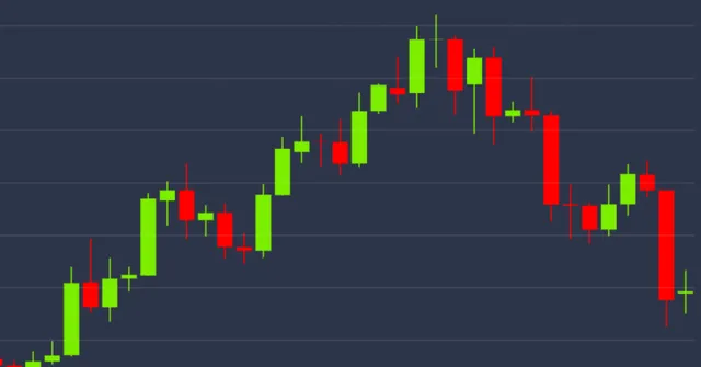 Bitcoin Price Is Now Up Just 8% This Year