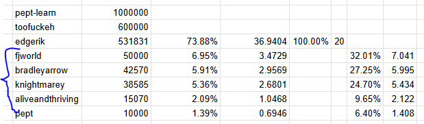 brackets_12.png