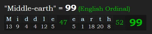 99 Middleearth.PNG