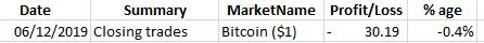 Dec8BTCTr.JPG
