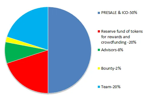 graph-eng.png