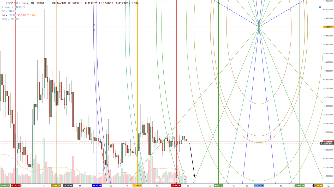 031819xrp.PNG