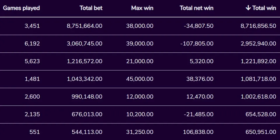 brosino_leaderboard3.jpg