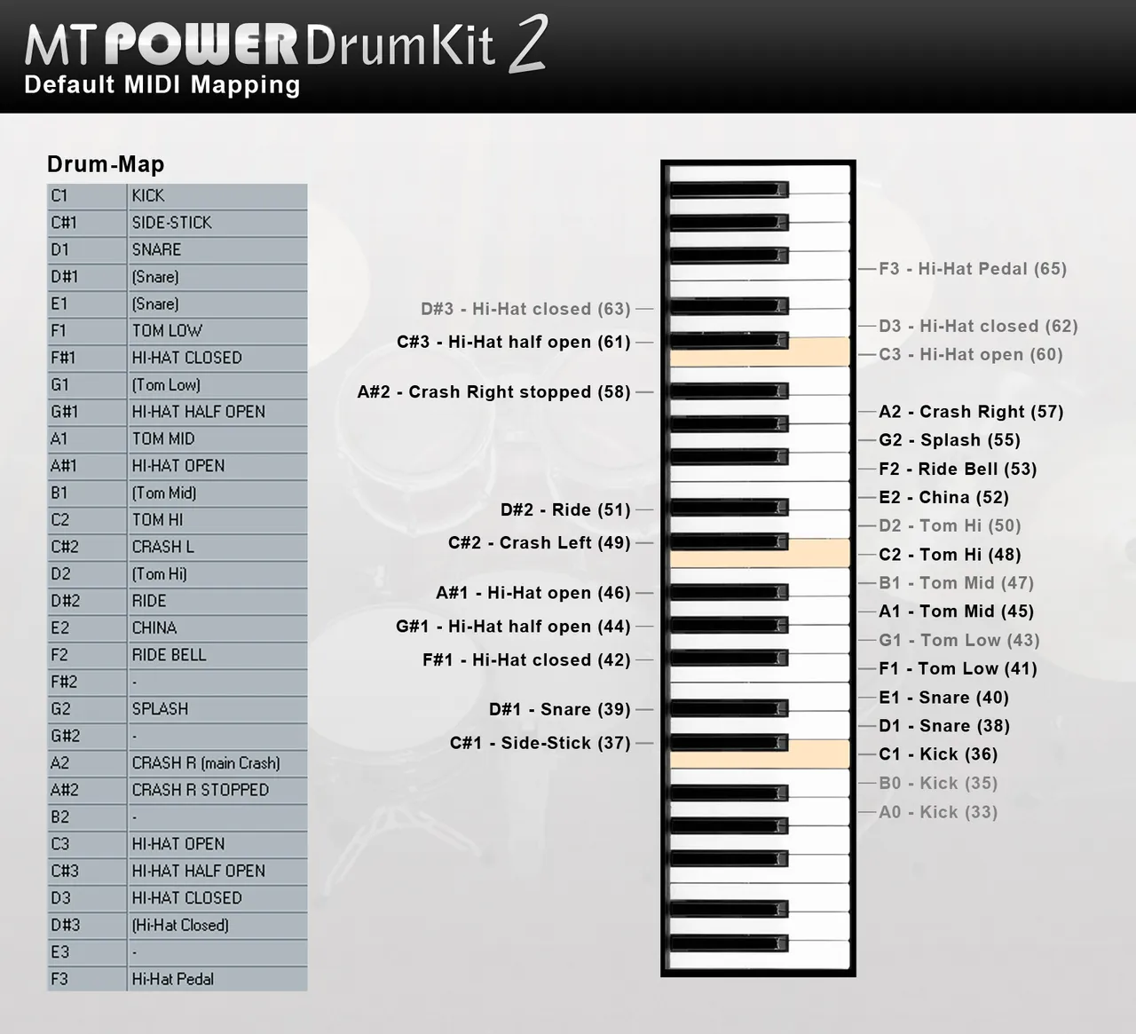 MIDI-Mapping-default.jpg