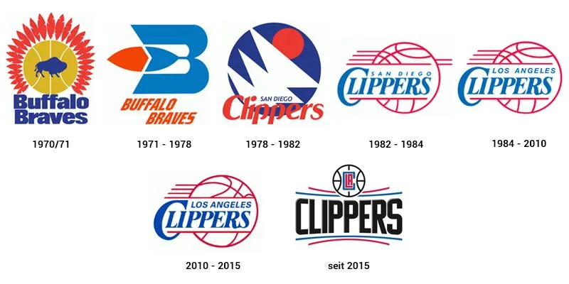 la-clippers-logo-history.jpg