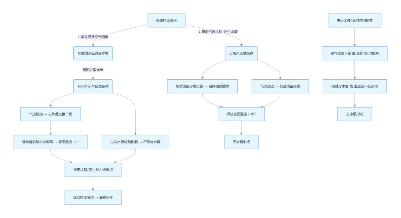 OjCBs43XBOlmlz61_exported_image.webp