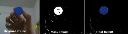 coogger-opencv-python