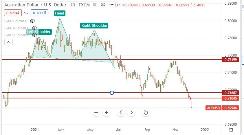 Dec1AUD.jpg