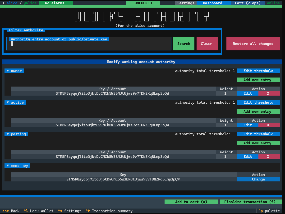 Authority