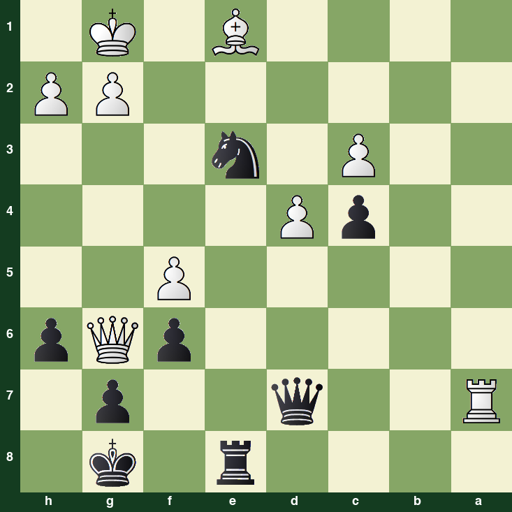 puzzle position | posicion del problema