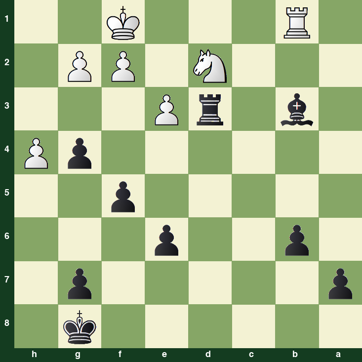 puzzle position | posicion del problema