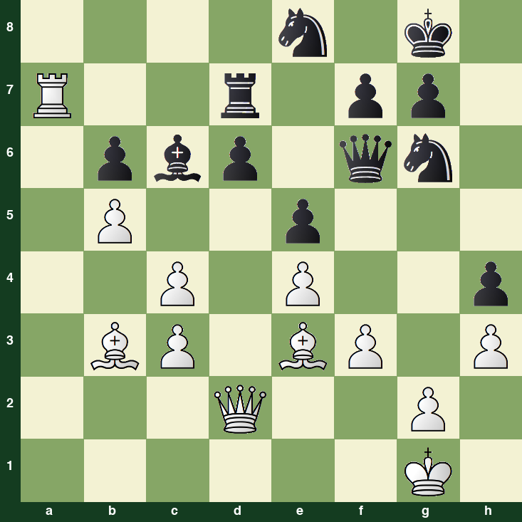 puzzle position | posicion del problema