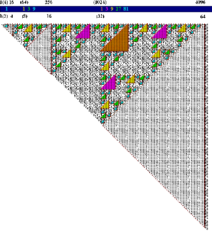 tri3head (1).gif