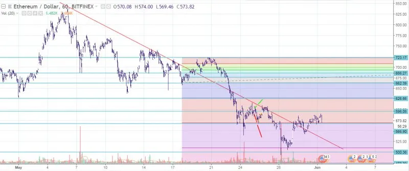 eth_hourly_5.jpg