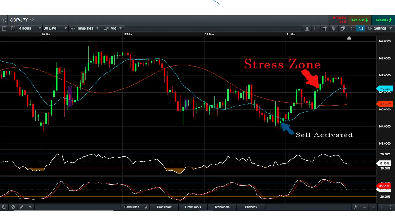 GBP JPY LOSS.jpg