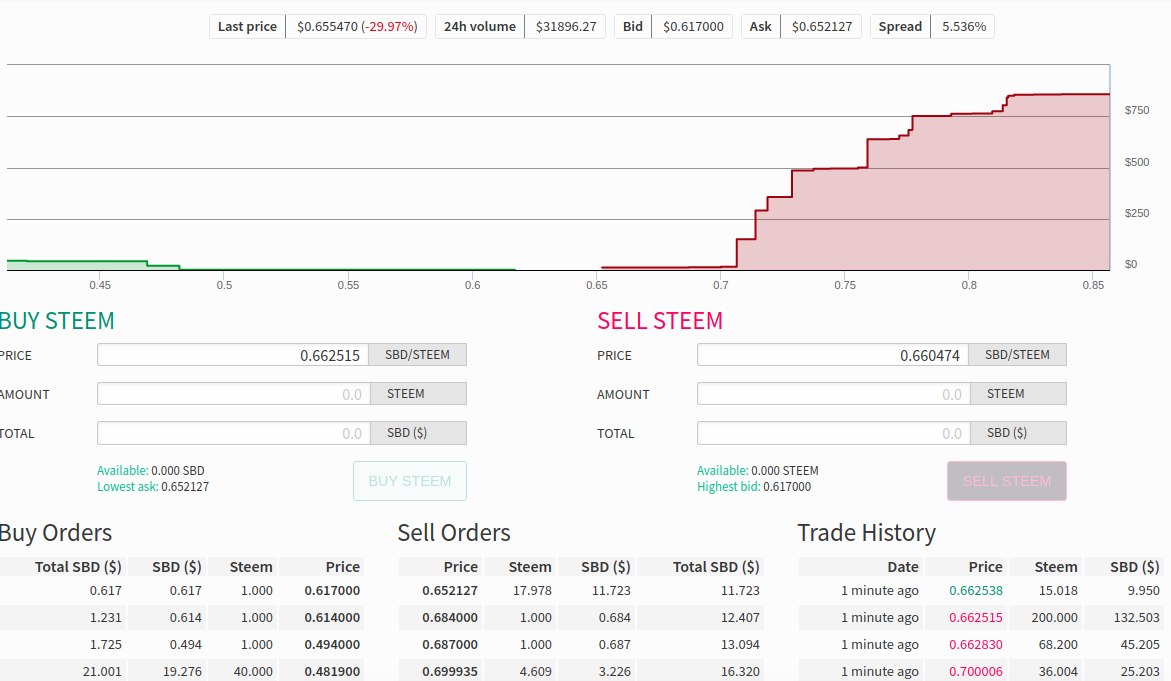 marketvolatility.png