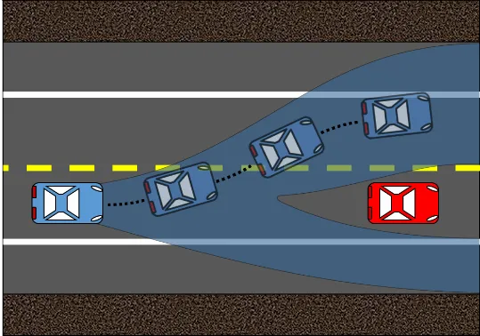 RapidCollisionAvoidance.png