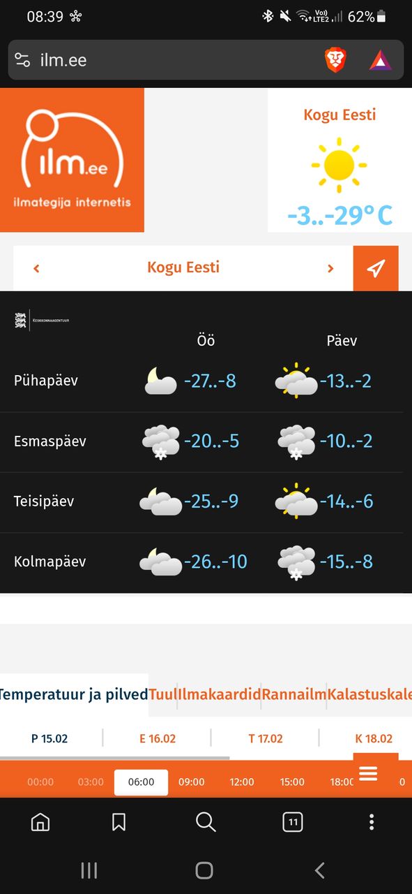 My night was -25 or more  🥶🥶🥶🥶🥶🥶🥶🥶🥶