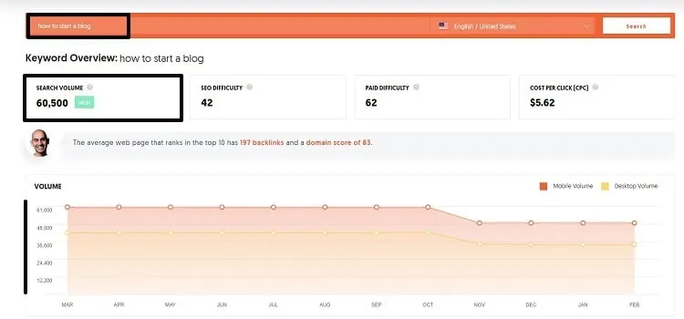 ubersuggest-keyword-research.jpg
