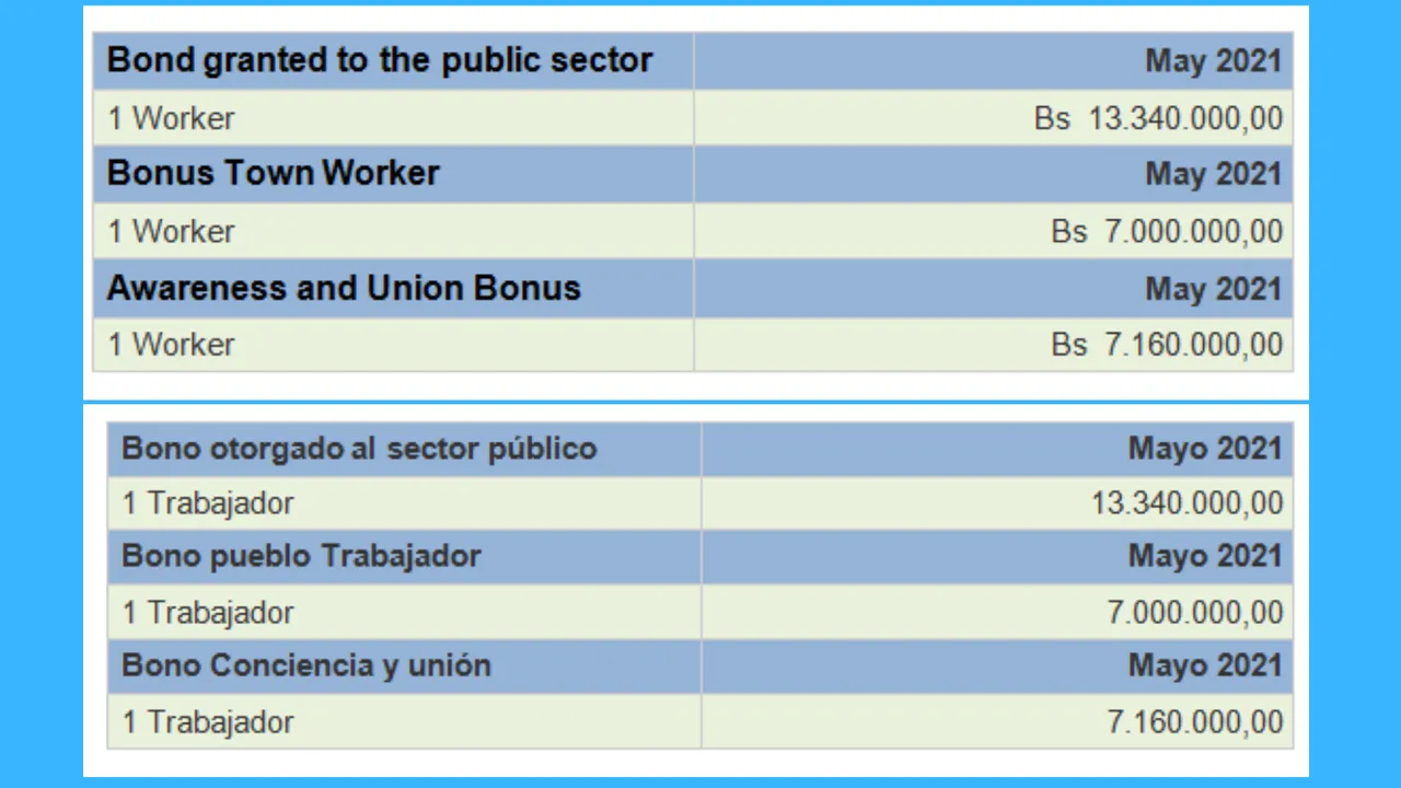 trabajador adicional esp-ing.png