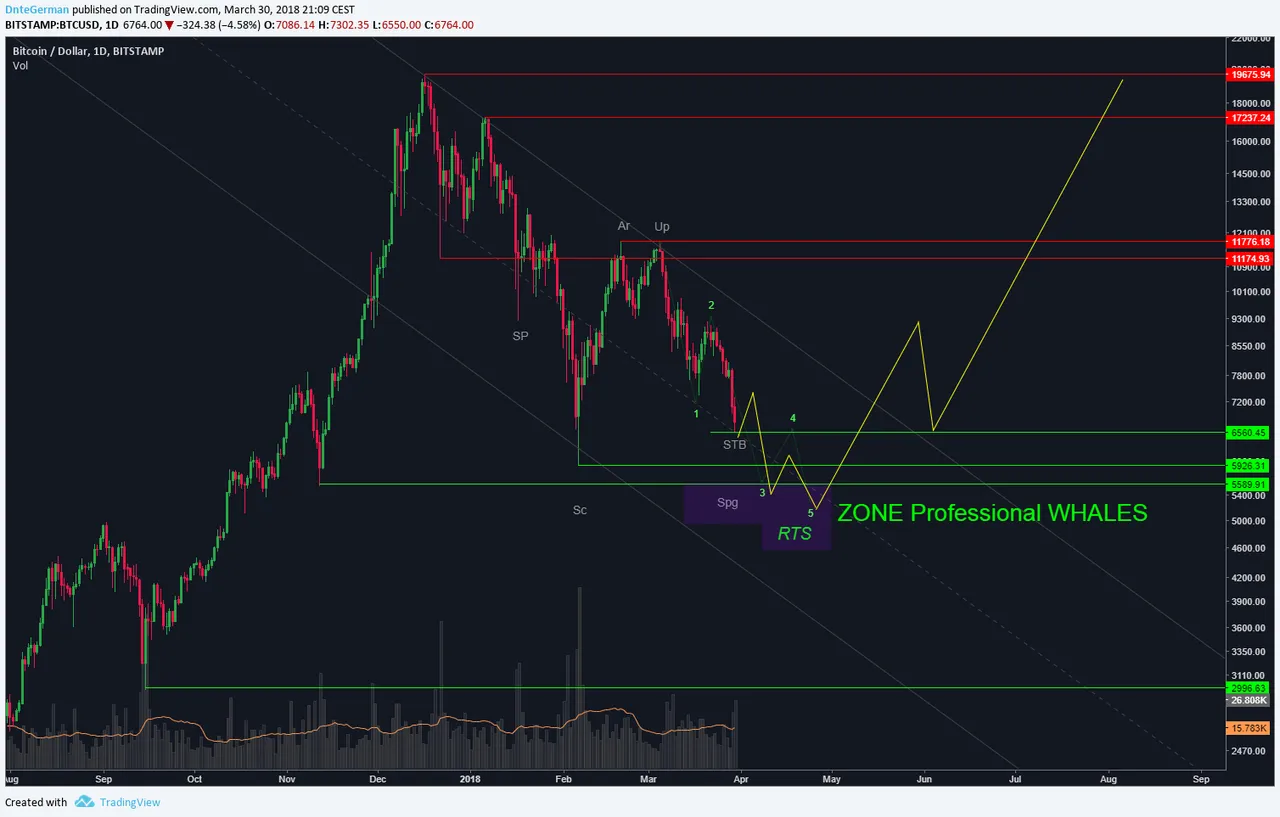 eurusd-h4-admiral-markets-2.png