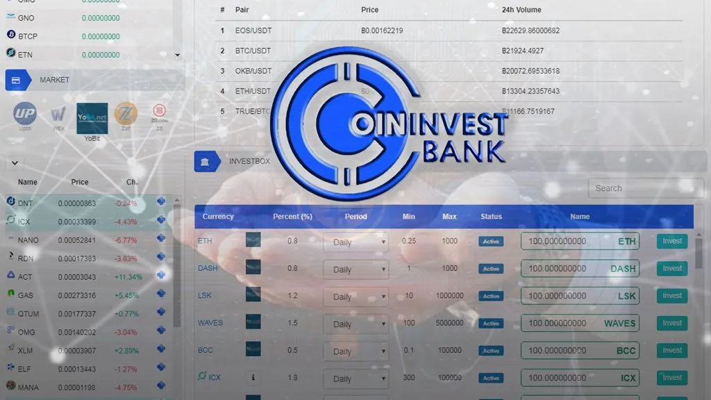 Resultado de imagen para coininvestbank