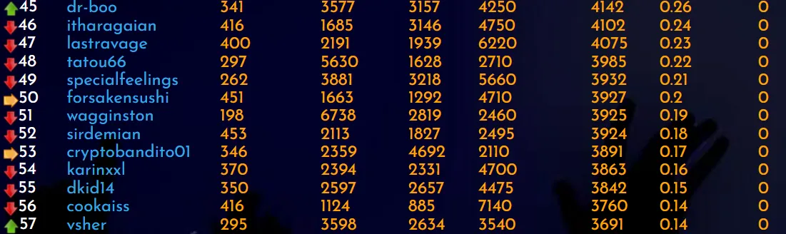 my ranking #2.png