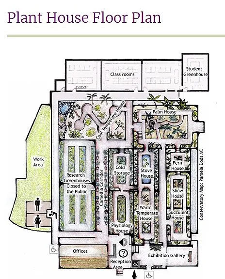 Smith Greenhouses plan March 2023.jpg