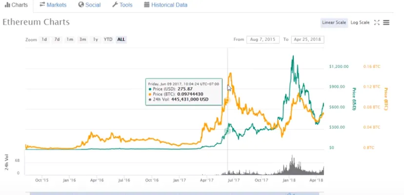 eth3.png