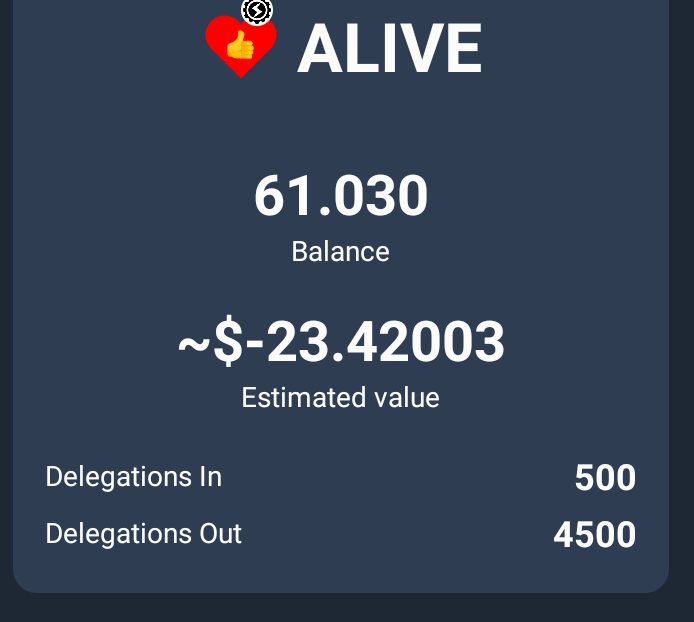 Alive And Thriving. Happy Power Up $ALIVE And $BBHO Day: 20/01/26 