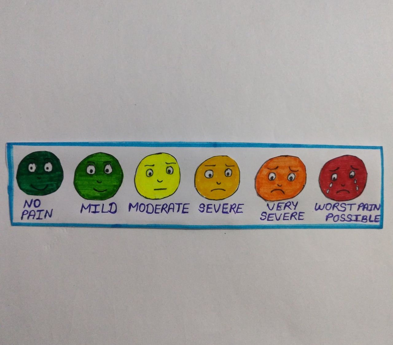FACES scale : Wong-Baker FACES pain rating scale 