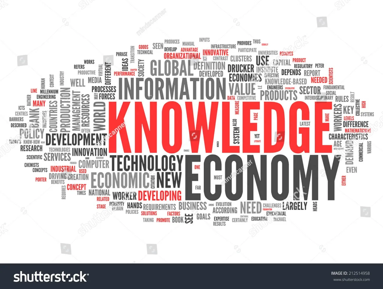 stock-photo-word-cloud-with-knowledge-economy-related-tags-212514958.jpg