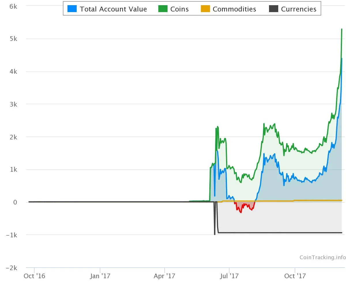chart-5.jpeg