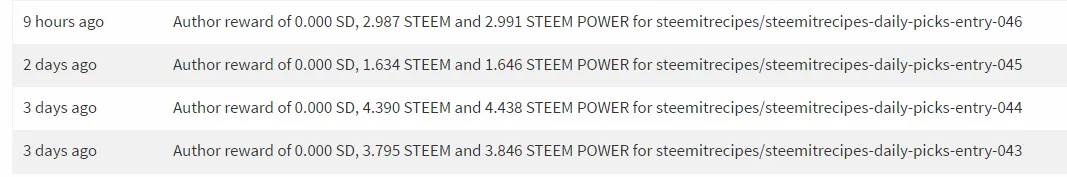 steemitrecipestats.png