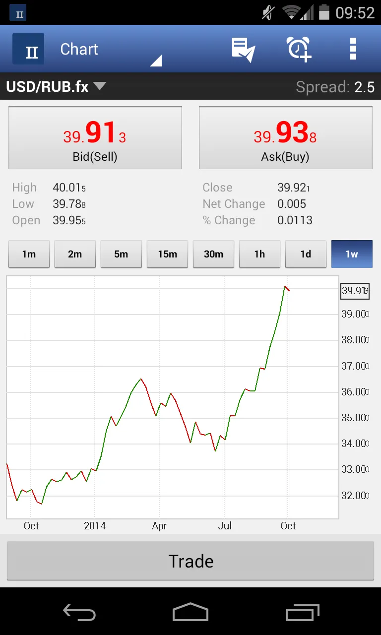Screenshot_2014-10-09-09-52-36.png