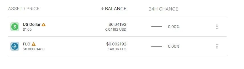Bittrex Dead?!?!.png