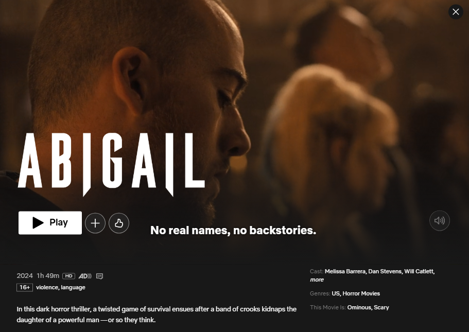 Film Review of Abigail