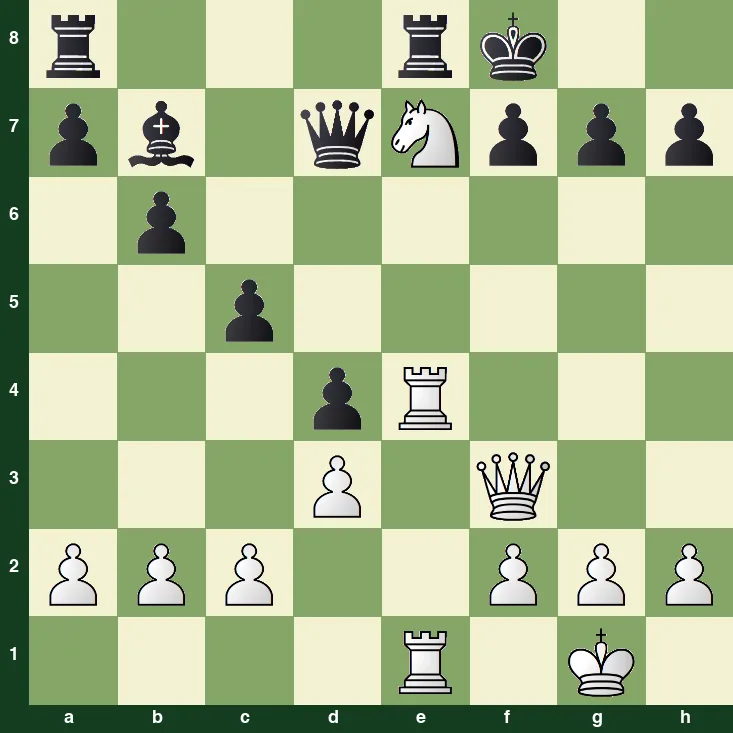 Chess Puzzle of the Day (Dec 10, 2025) | Problema de ajedrez del día (10-Dic-2025)