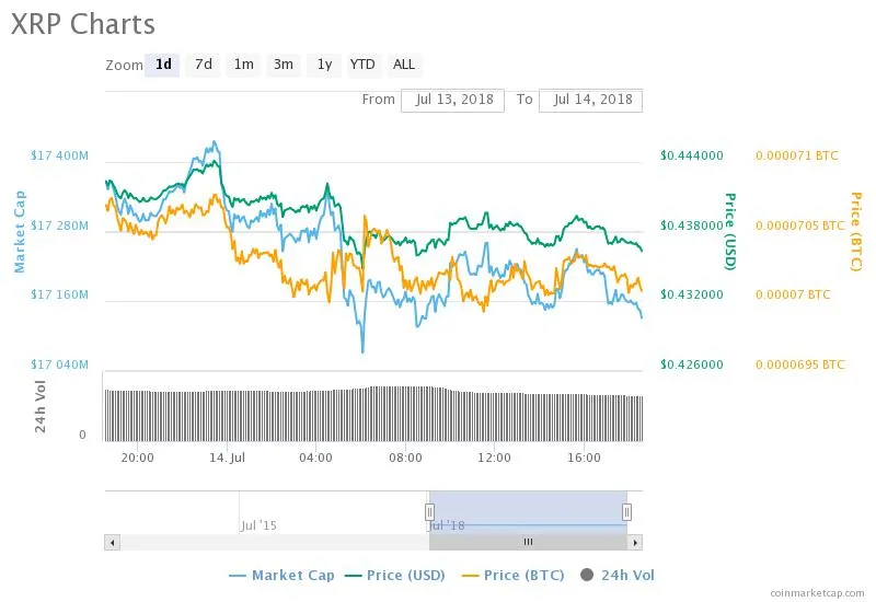 Ripple.jpeg