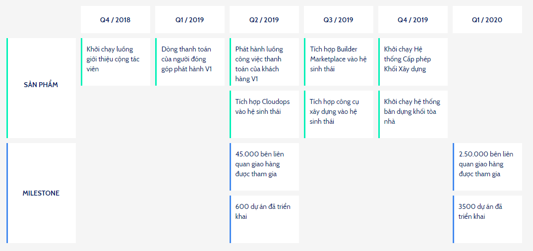 roadmap.png