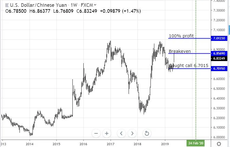 May9CNH.JPG
