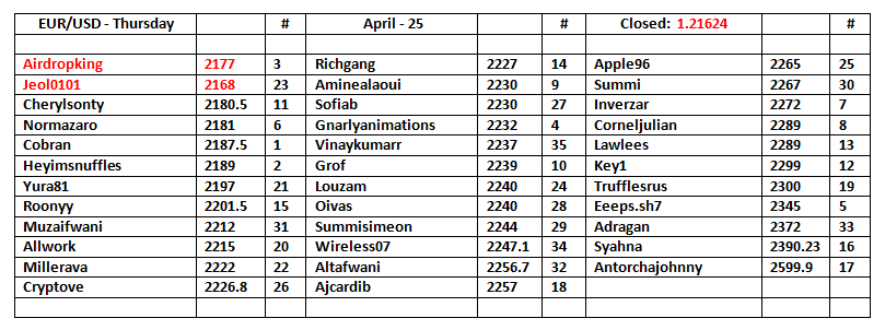 EU-Table-26.png